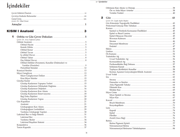 American Academy of Ophthalmology Oftalmolojinin Esas ve İlkeleri