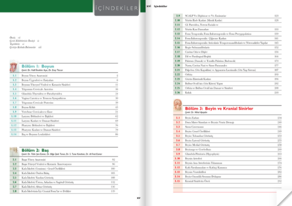 Açıklamalı İnsan Anatomisi Atlası-3